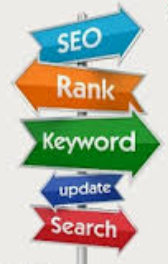 Google Ads setup